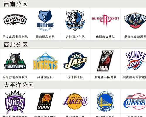 的是家属陪