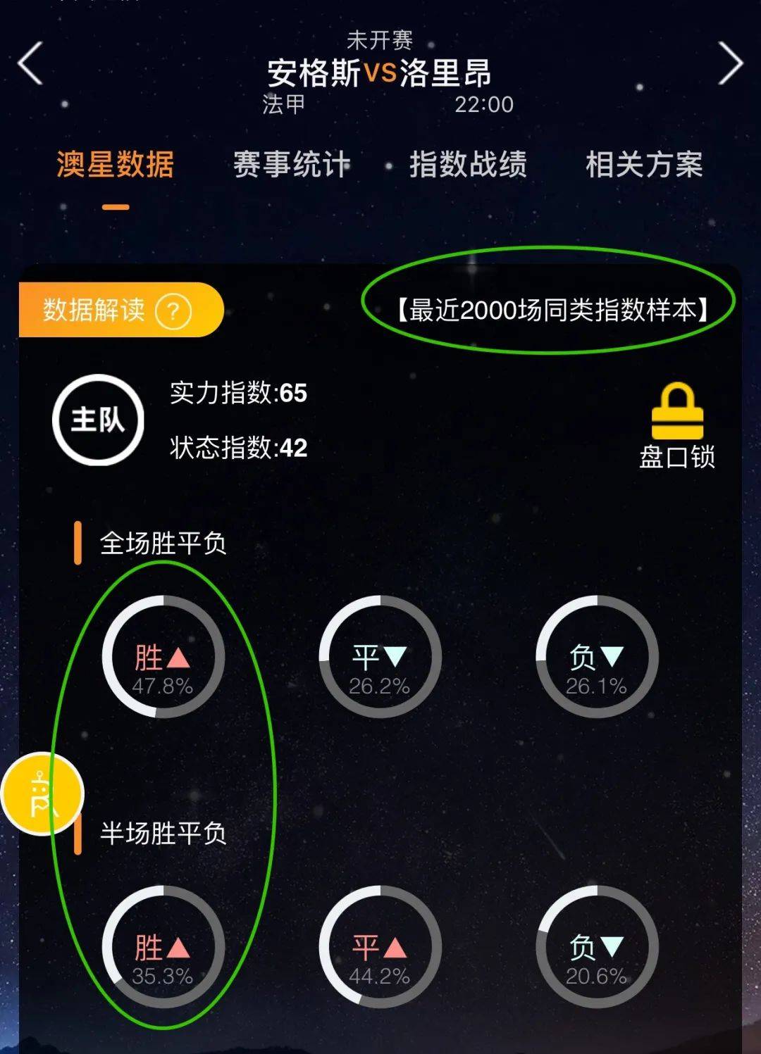 他的表